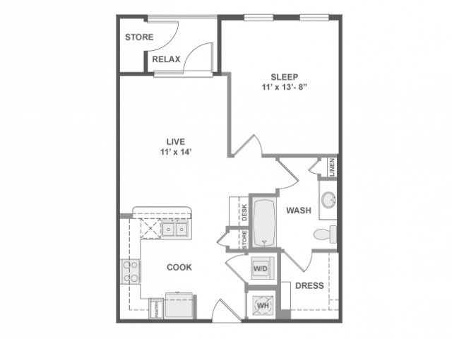 2401 Aldrich St Austin, Texas 78723