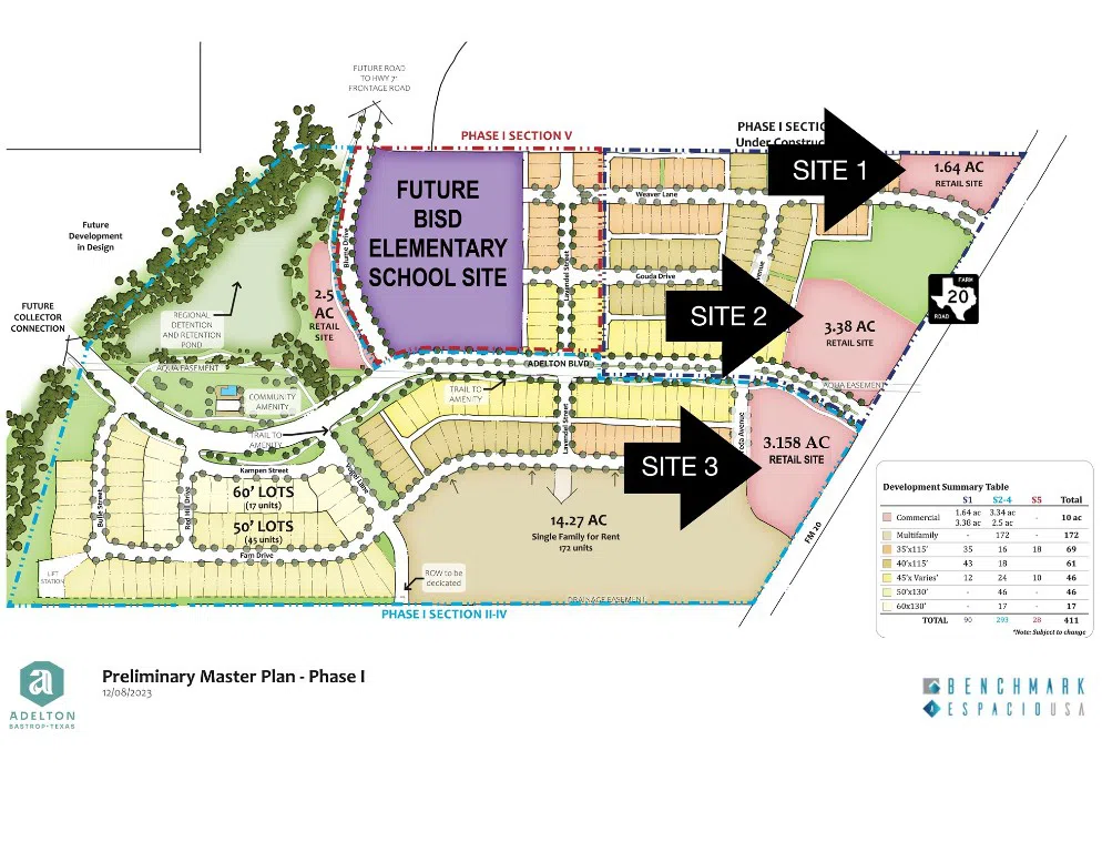 2 FM 20 Bastrop, TX 78602