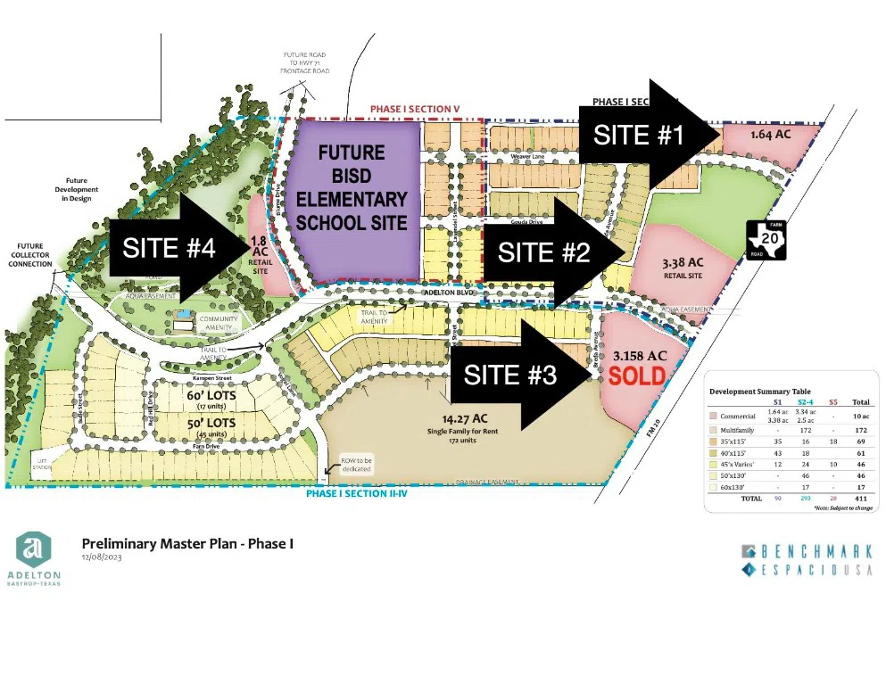 2 FM 20 Bastrop, TX 78602