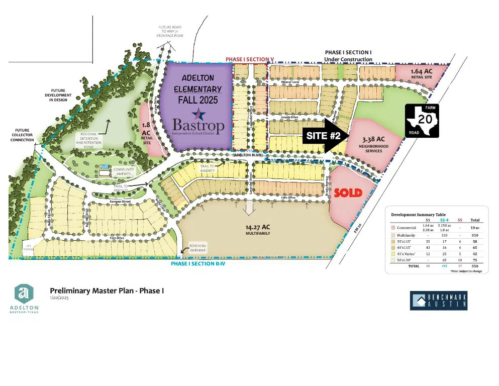 2 FM 20 Bastrop, TX 78602