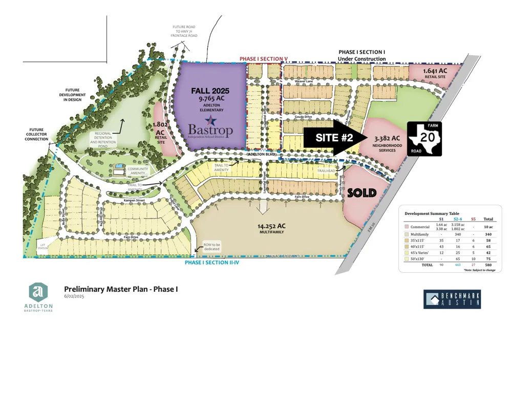 2 FM 20 Bastrop, TX 78602