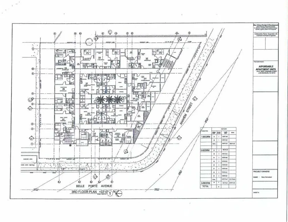 1415 Anaheim Street Harbor City, CA 90710