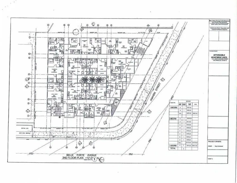 1415 Anaheim Street Harbor City, CA 90710