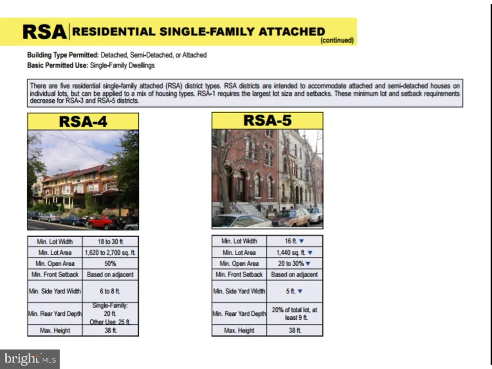 1924 W BERKS STREET Philadelphia, PA 19121