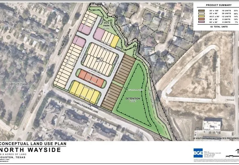 Wayside Drive Houston, TX 77078