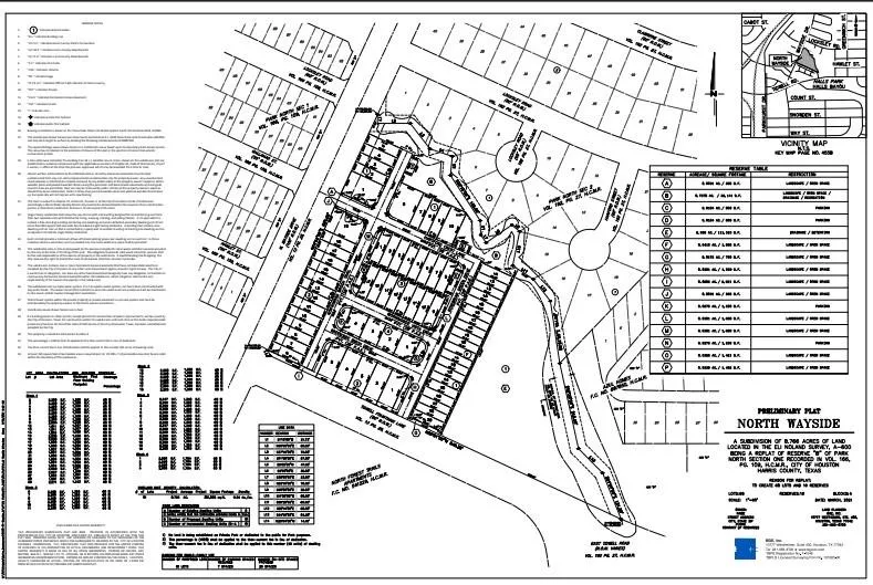 Wayside Drive Houston, TX 77078