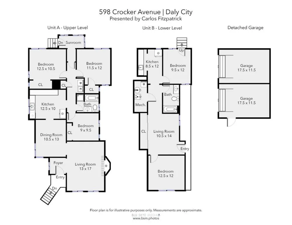 598 Crocker Avenue Daly City, CA 94014
