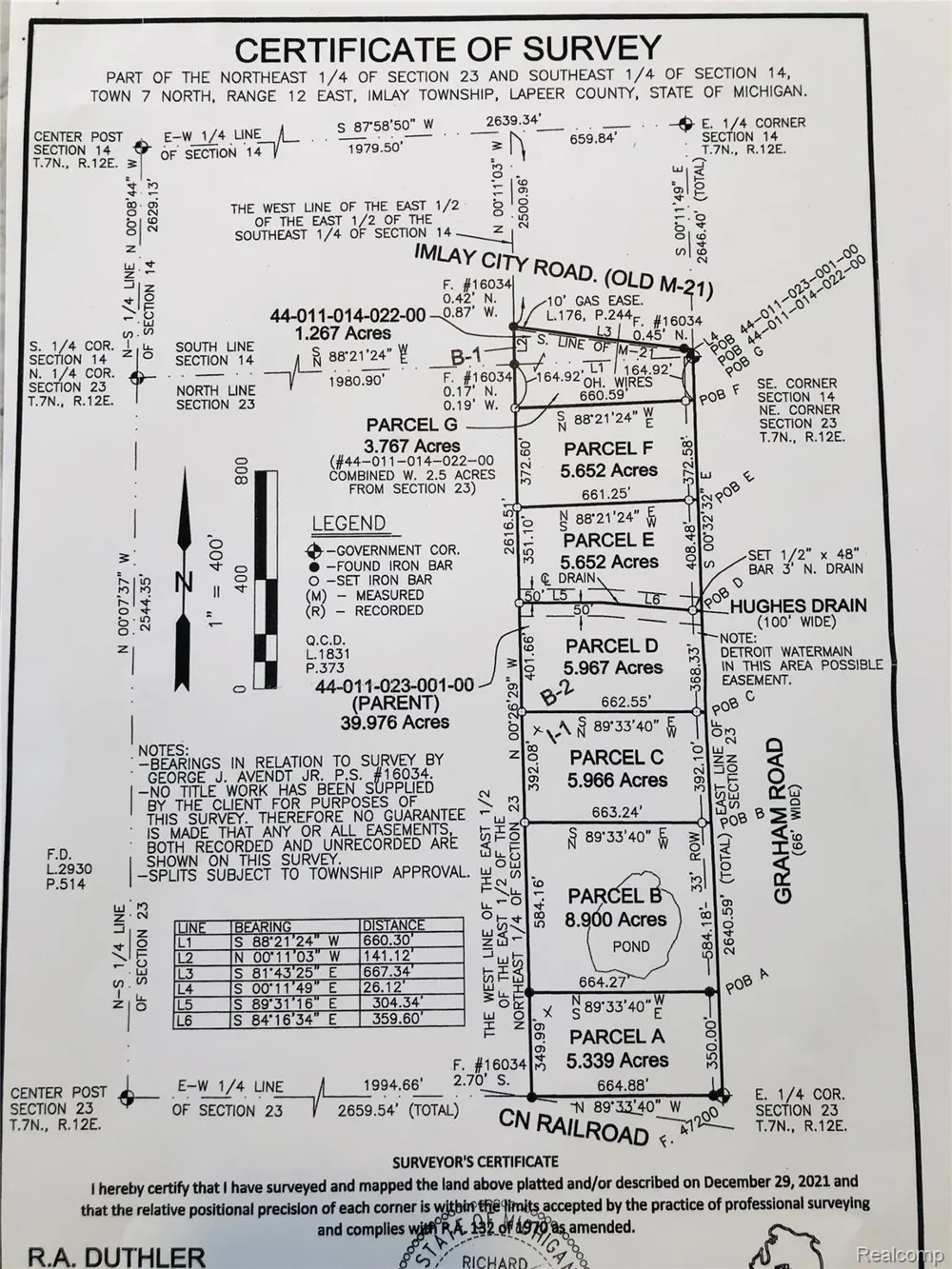 GRAHAM ROAD Imlay Township, MI 48444