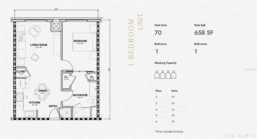 4849 W IRLO BRONSON HIGHWAY #207 Kissimmee, FL 34746