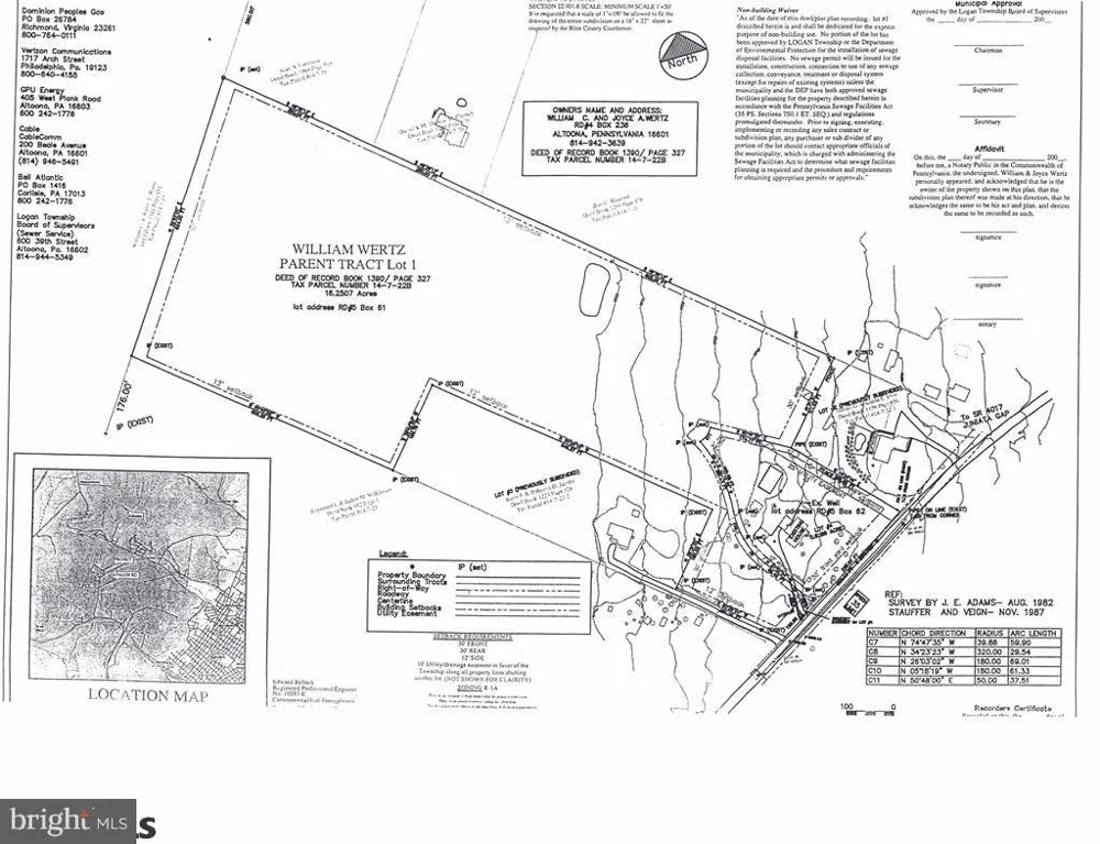 AVALON ROAD ROAD Altoona, PA 16601
