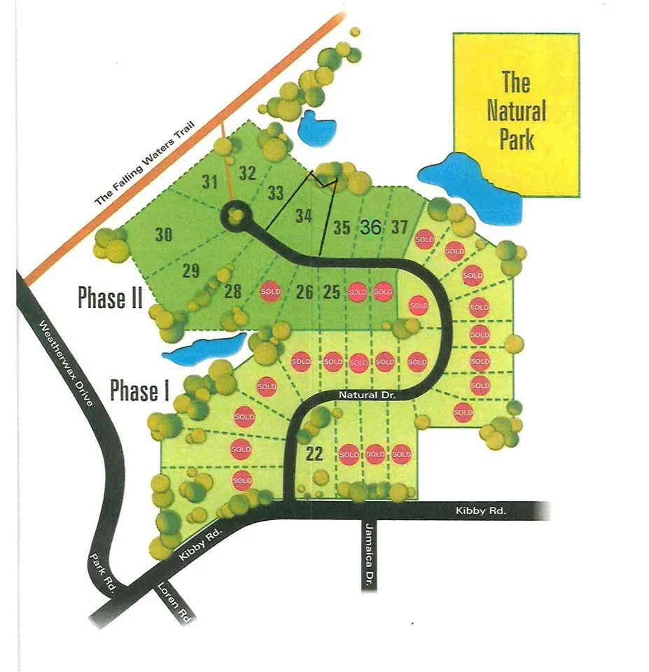 34 Natural Lane Jackson, MI 49203