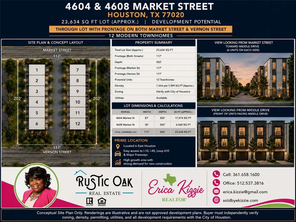 4604 Market Street Houston, TX 77020