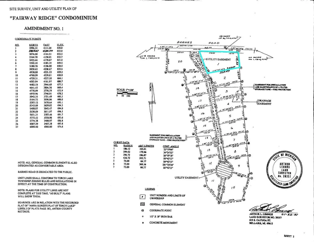 1 Fairway Court Torch Lake Township, MI 49648