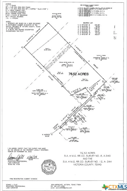 Parsons Victoria, TX 77904