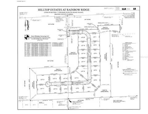 5548 PANORAMIC VIEW DRIVE