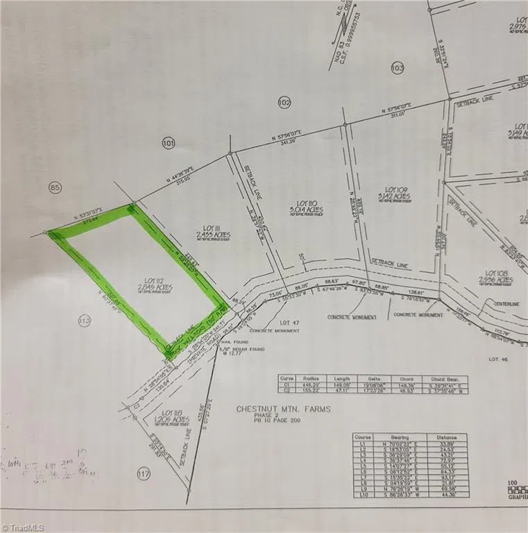 0 Sutter's Ridge Lt 112 Rock Wall Road McGrady, NC 28649