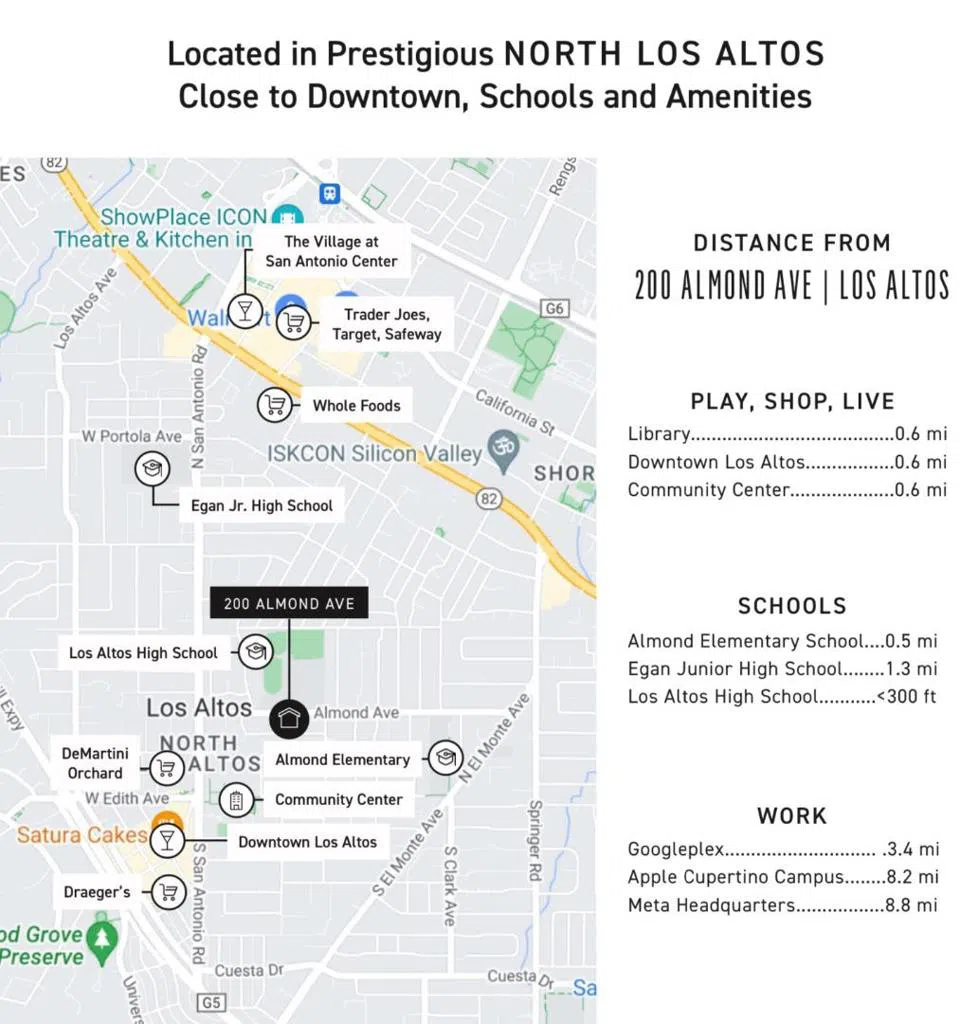200 Almond Avenue Los Altos, CA 94022
