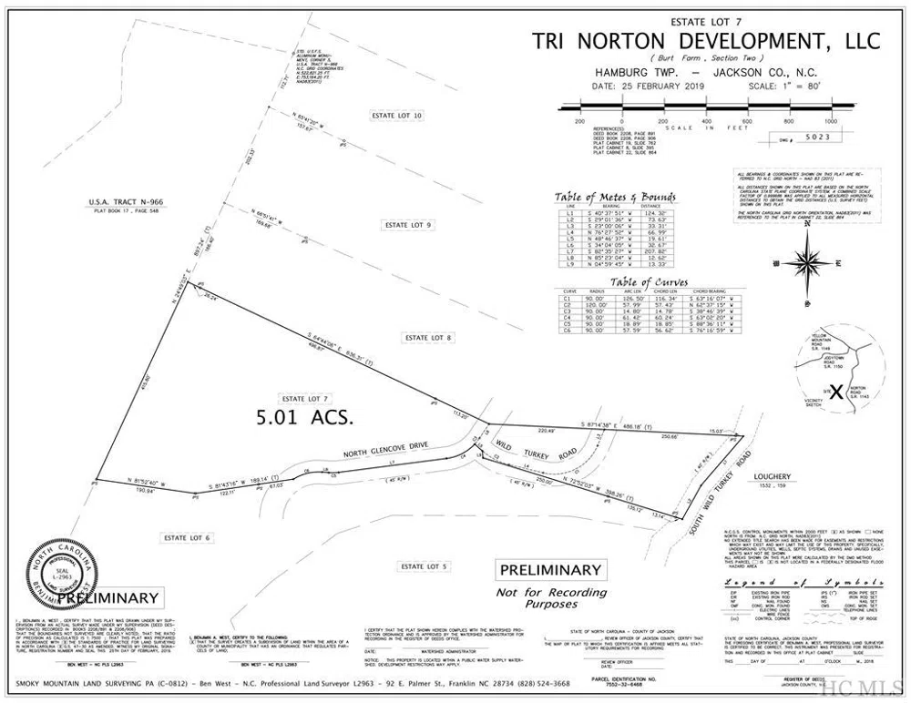Lot 7 GlenCove Drive Cashiers, NC 28717