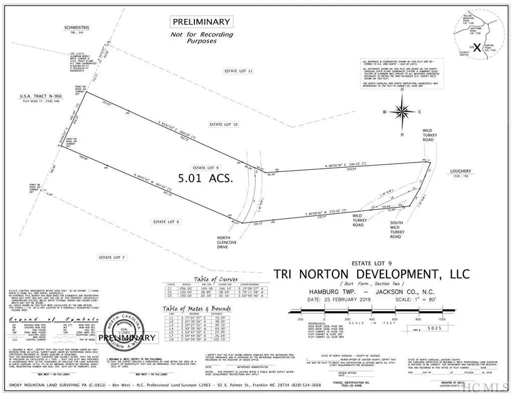 Lot 9 GlenCove Drive Cashiers, NC 28717
