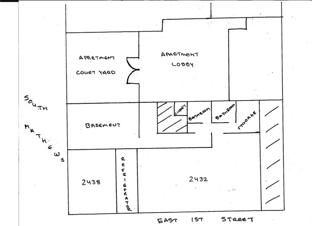 2432 E 1st Street E Los Angeles, CA 90033