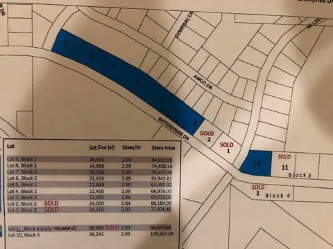 1406 Enterprise Drive