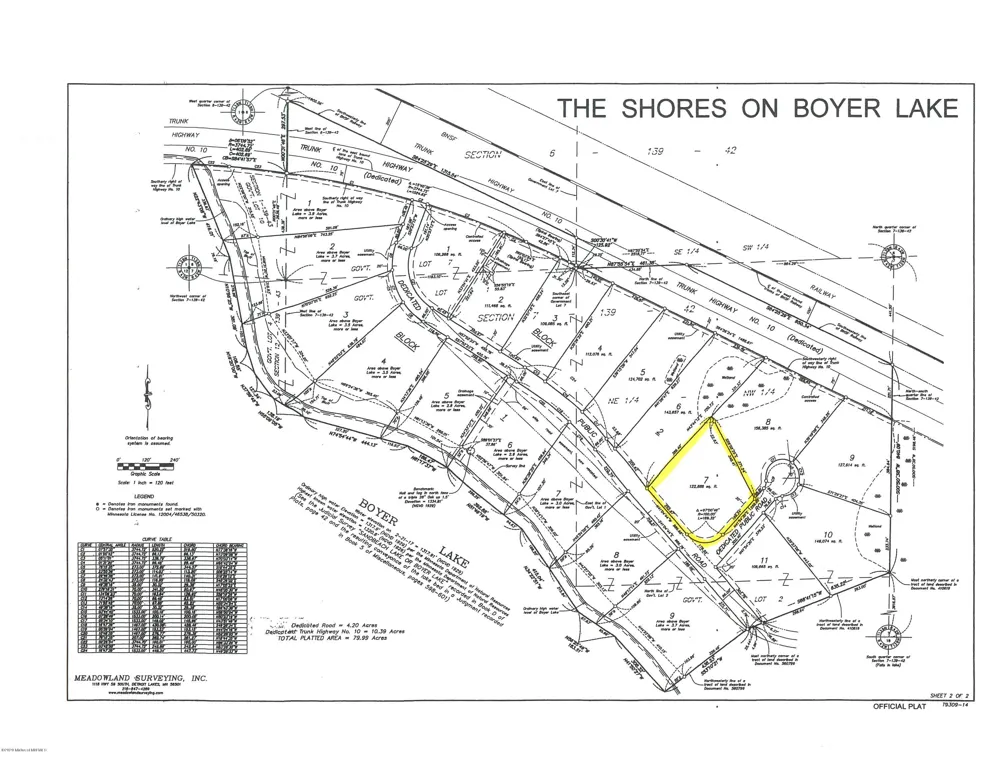 Lot 7 Blk2 The Shores On Boyer Lake S Lake Park, MN 56554