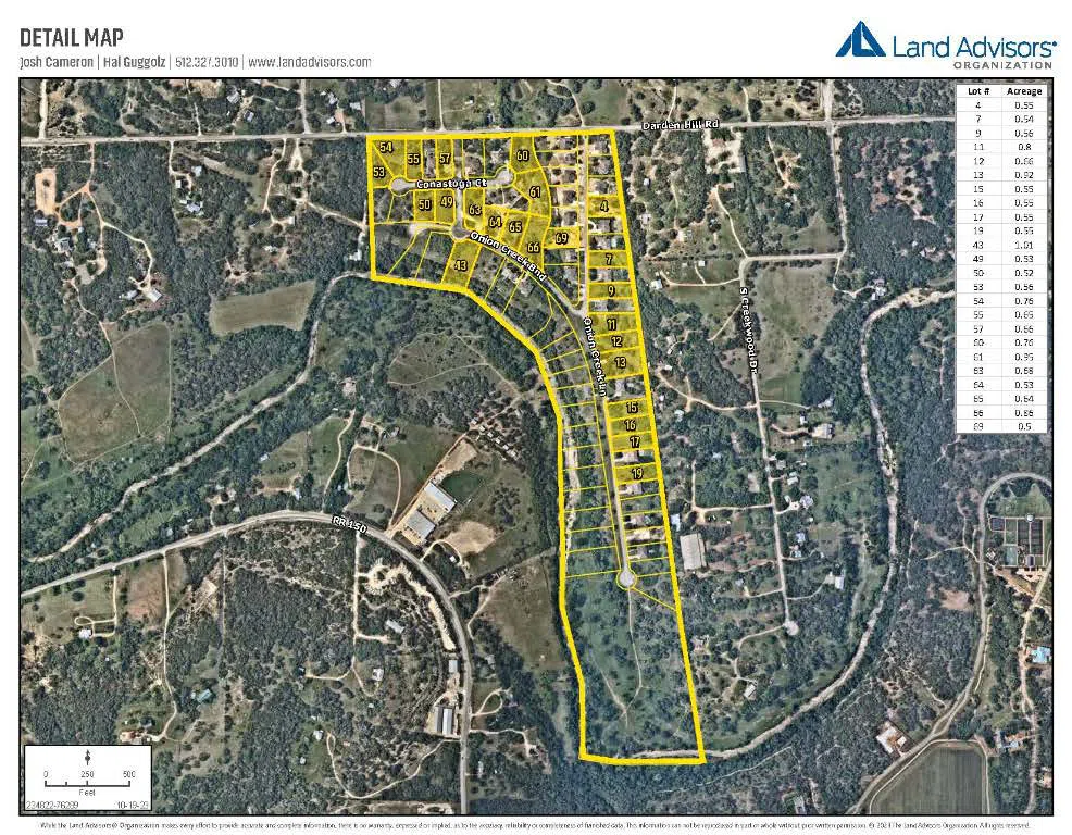 2121 Onion Creek Bend Driftwood, TX 78619