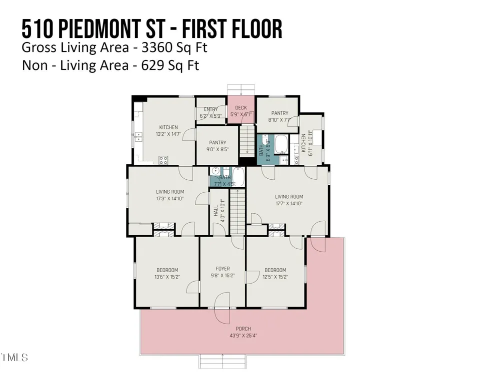 510 Piedmont Street Reidsville, NC 27320