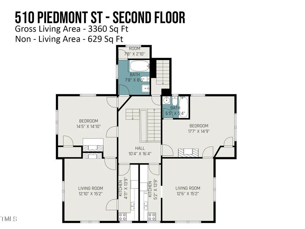 510 Piedmont Street Reidsville, NC 27320