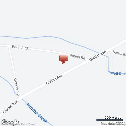 10000 Gratiot Avenue Richmond City, MI 48063