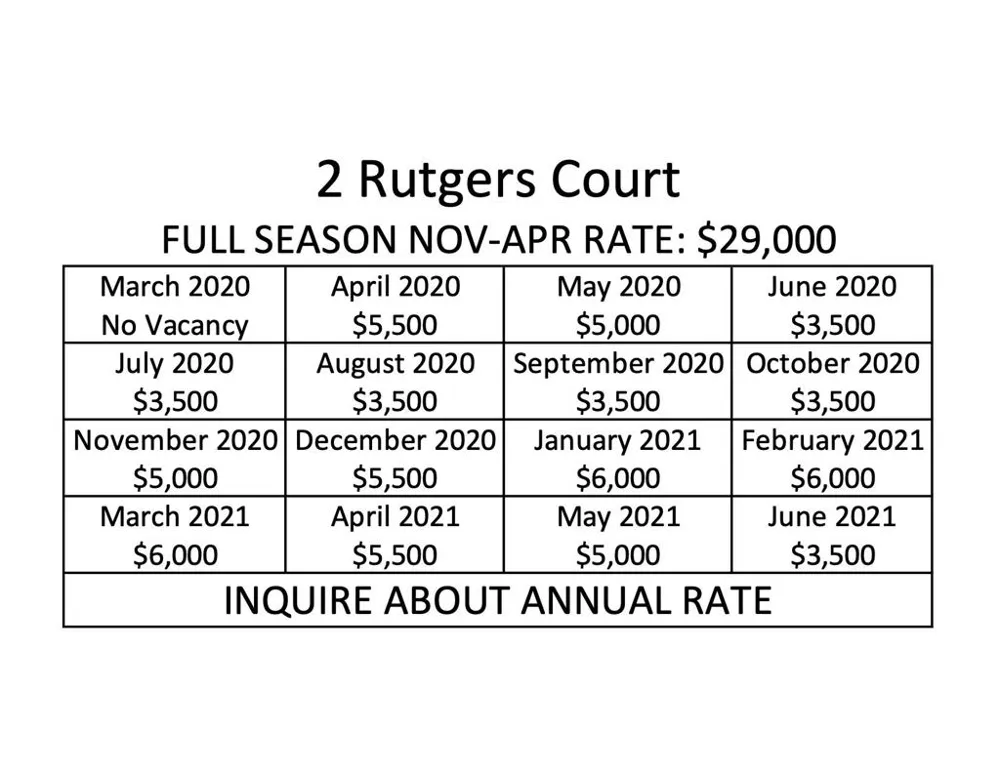 2 Rutgers Court Rancho Mirage, CA 92270