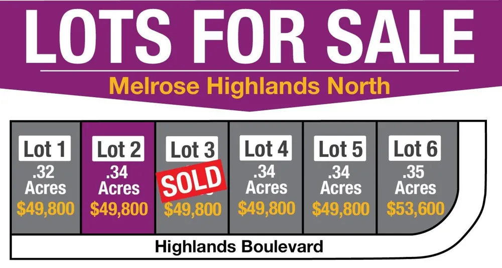 210 Highlands Blvd NE Melrose, MN 56352