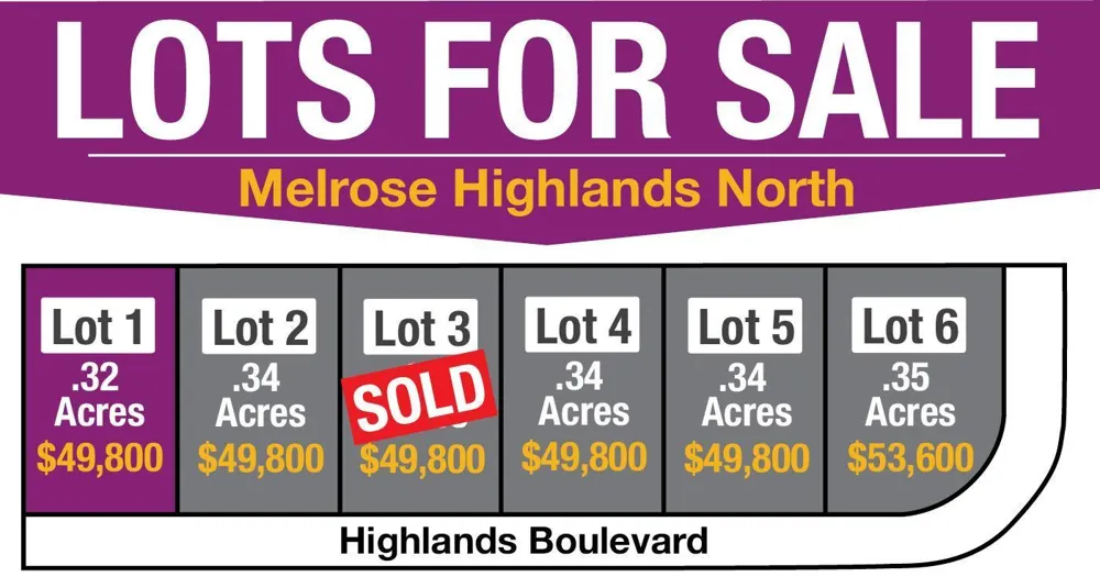 206 Highlands Blvd NE Melrose, MN 56352