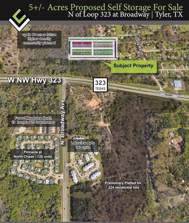 7501 C R 35 Tyler, TX 75706