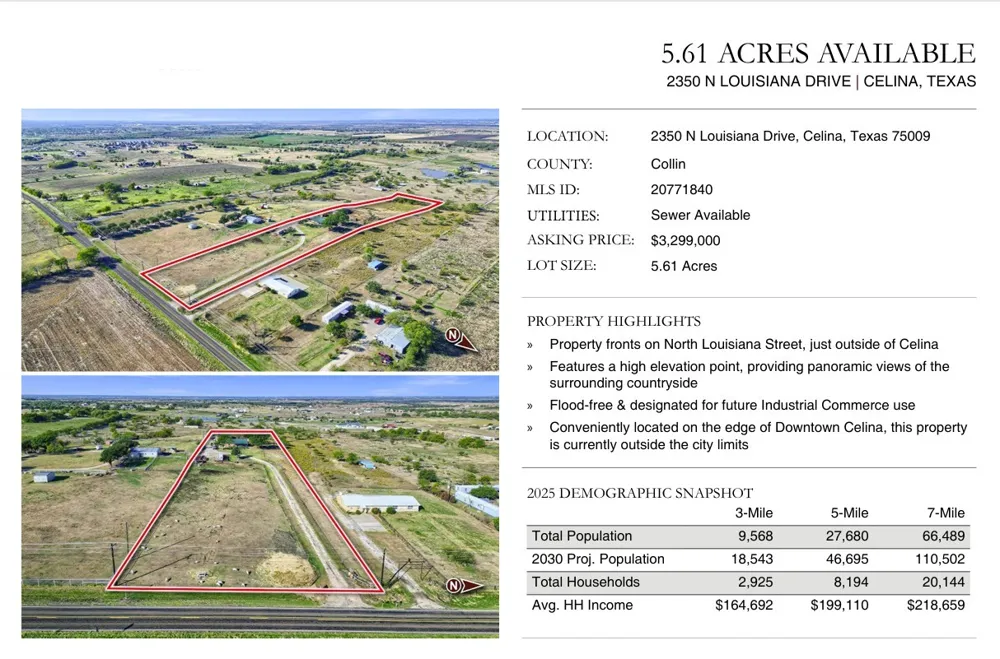 2350 Louisiana Drive Celina, TX 75009