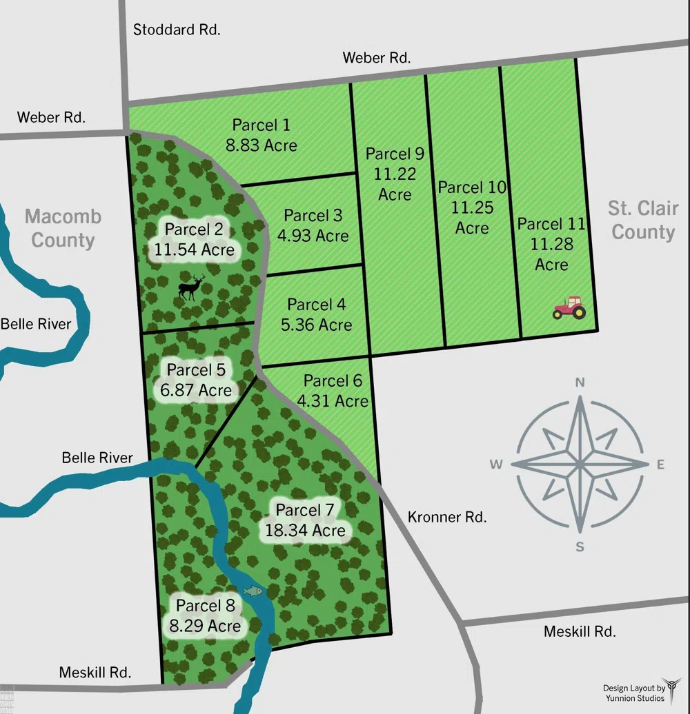 Kroner Rd, 4001 - 010, parcel 2 Columbus Township, MI 48063