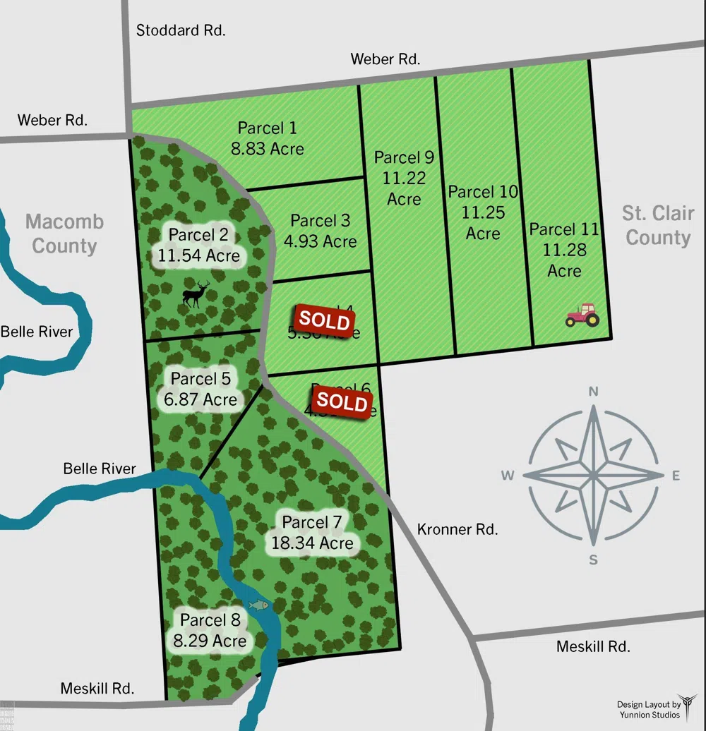 Kroner Rd, 4001 - 010, parcel 2 Columbus Township, MI 48063
