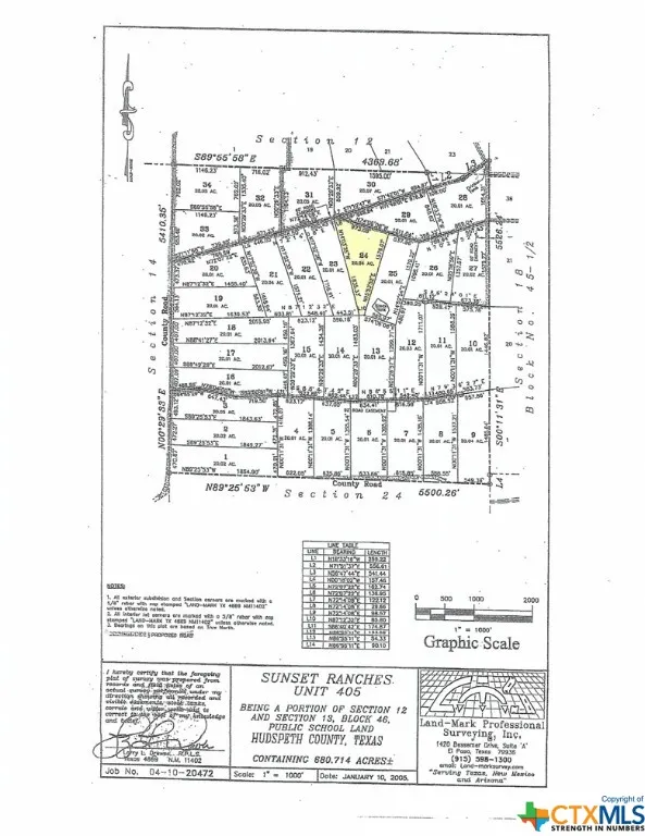 Goat Way Road Sierra Blanca, TX 79851