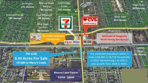 3638 Manvel Road