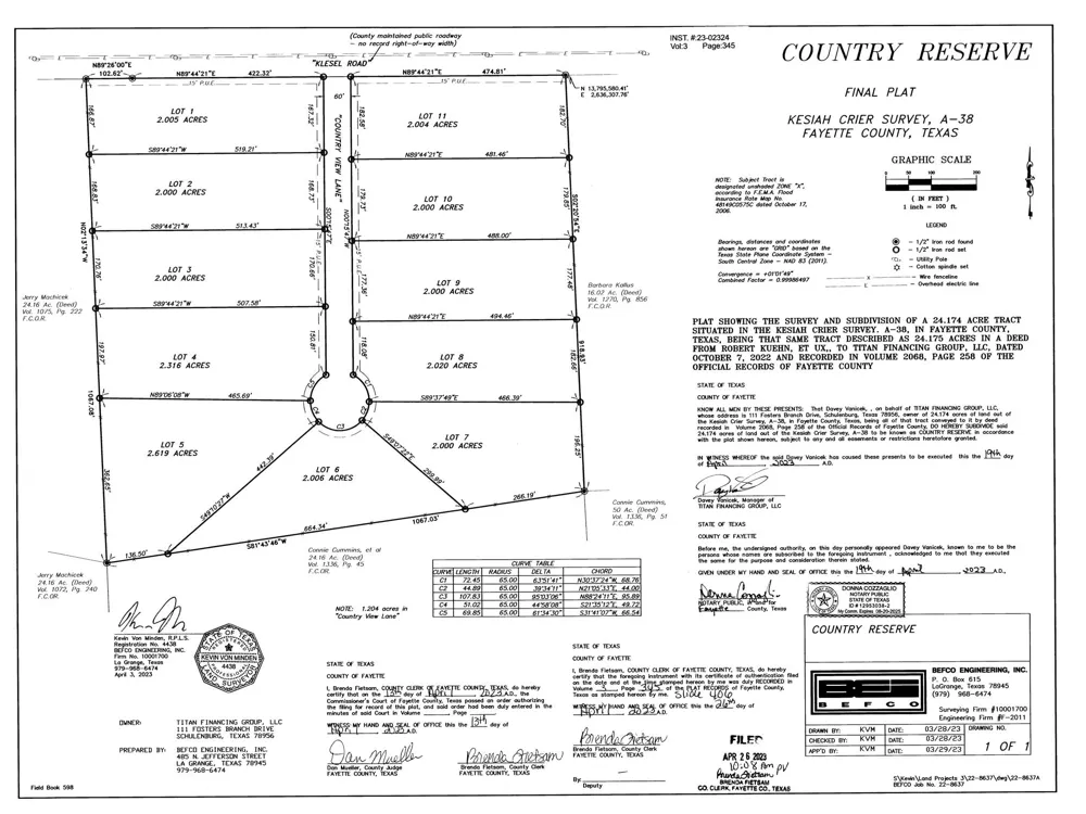 103 Country View Lane Schulenburg, TX 78956