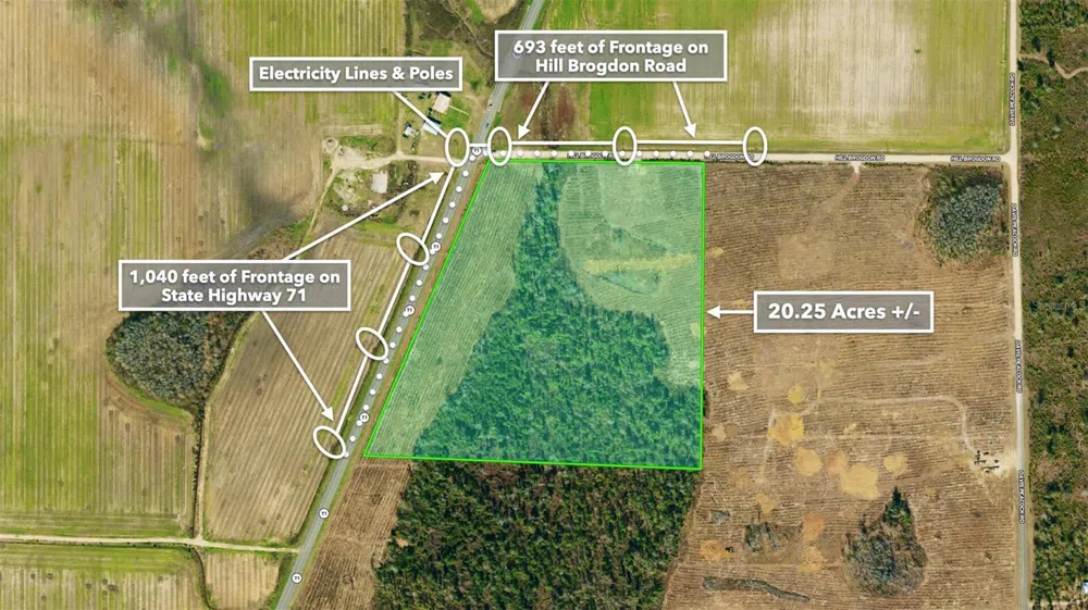 SR 71 S Wewahitchka, FL 32449