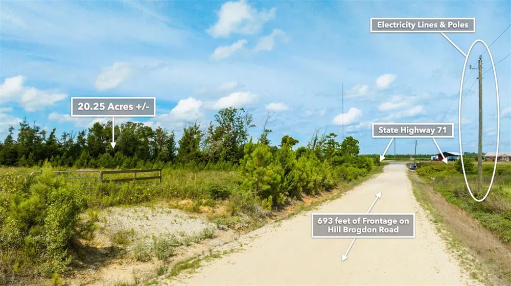 SR 71 S Wewahitchka, FL 32449
