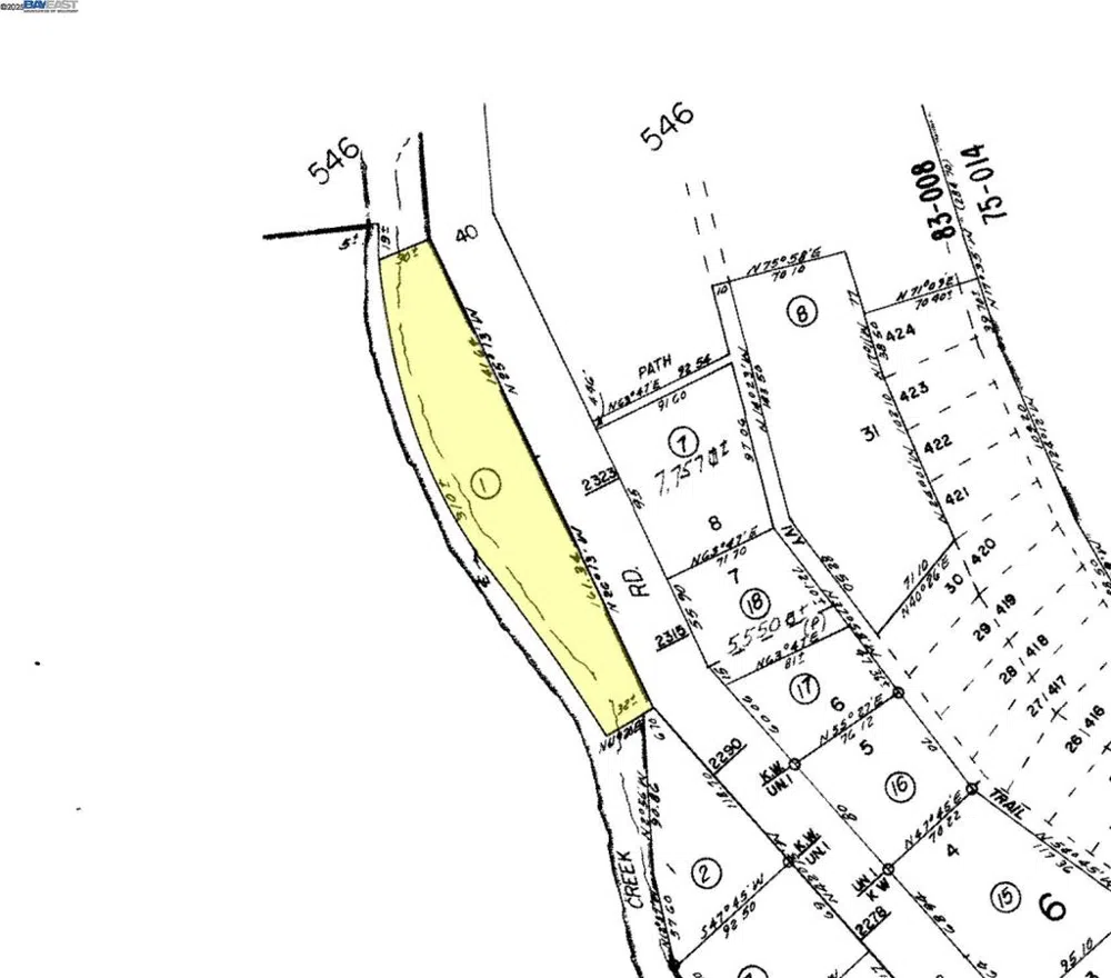 11 Kilkare Rd Sunol, CA 94586