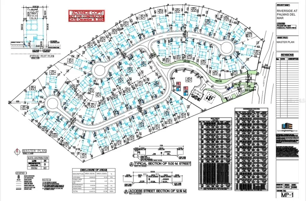 ACADEMY DRIVE Humacao, PR 00791