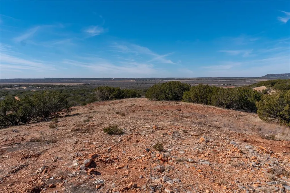 County Road 175 Winters, TX 79567