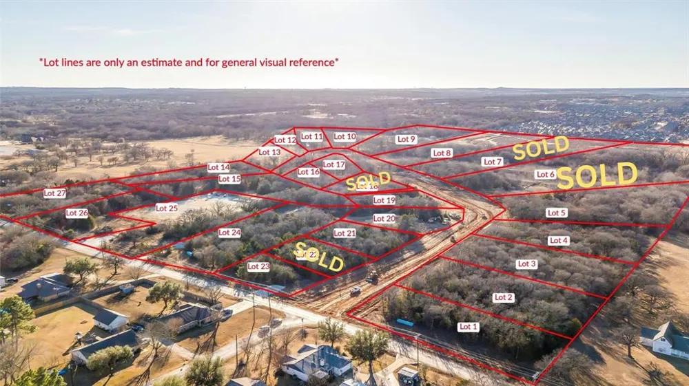 1649 Private Access 60200 Burleson, TX 76028