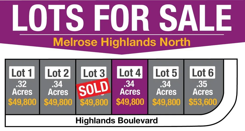 304 Highlands Blvd NE Melrose, MN 56352