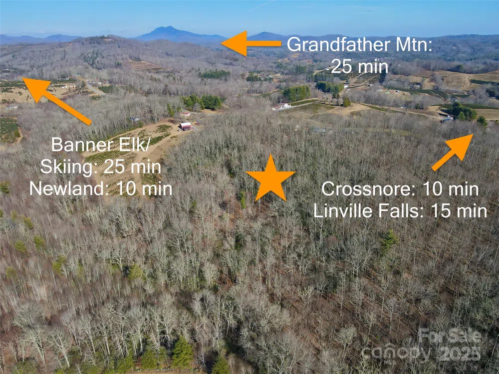 TBD Snipe Hill Drive Newland, NC 28657