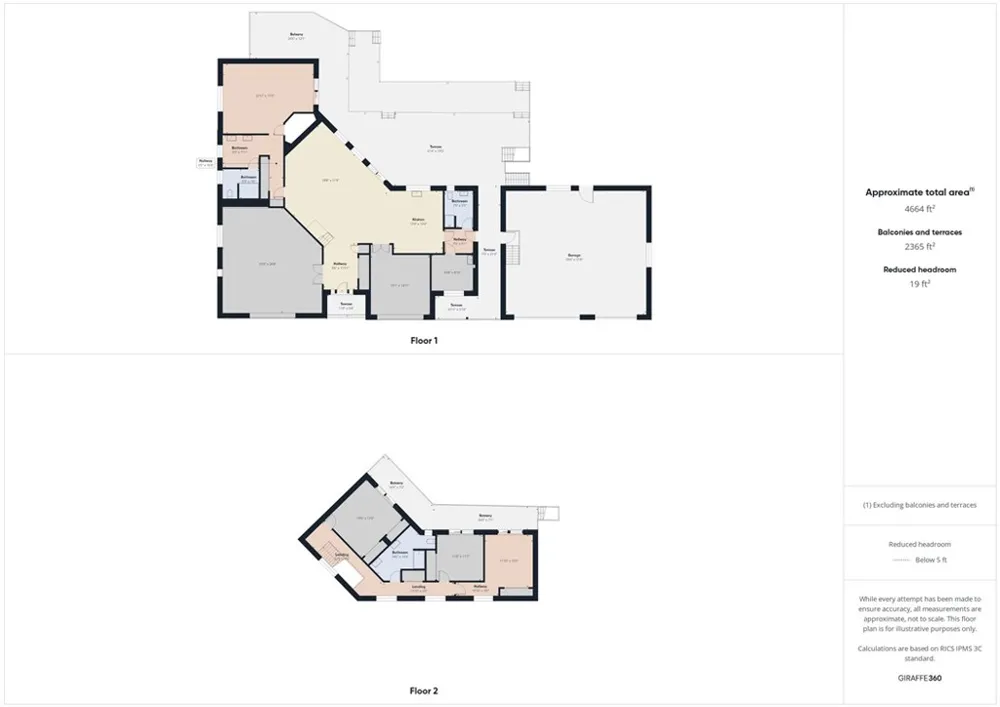 6535 Highland Springs Road Lakeport, CA 95453