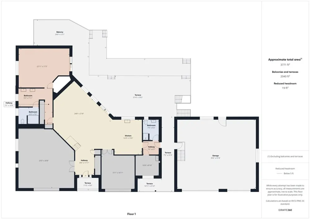 6535 Highland Springs Road Lakeport, CA 95453